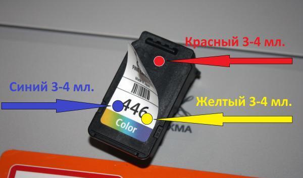 Заправка картриджей canon pixma ts3340 своими руками